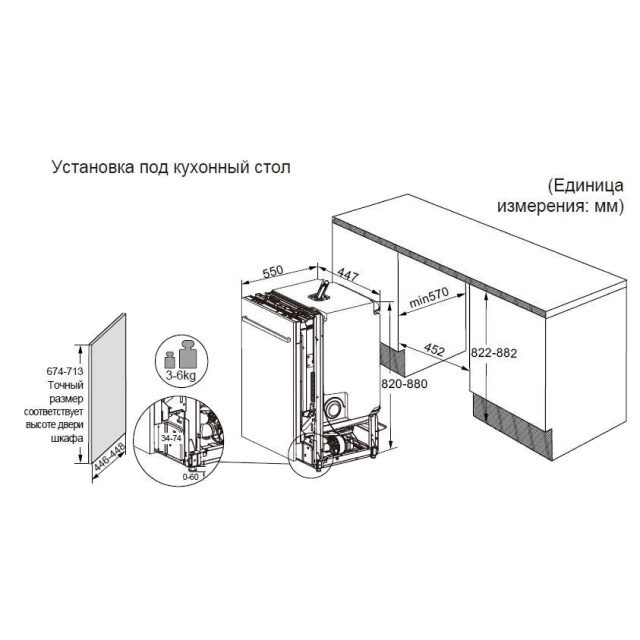 Dw10 198bt2ru