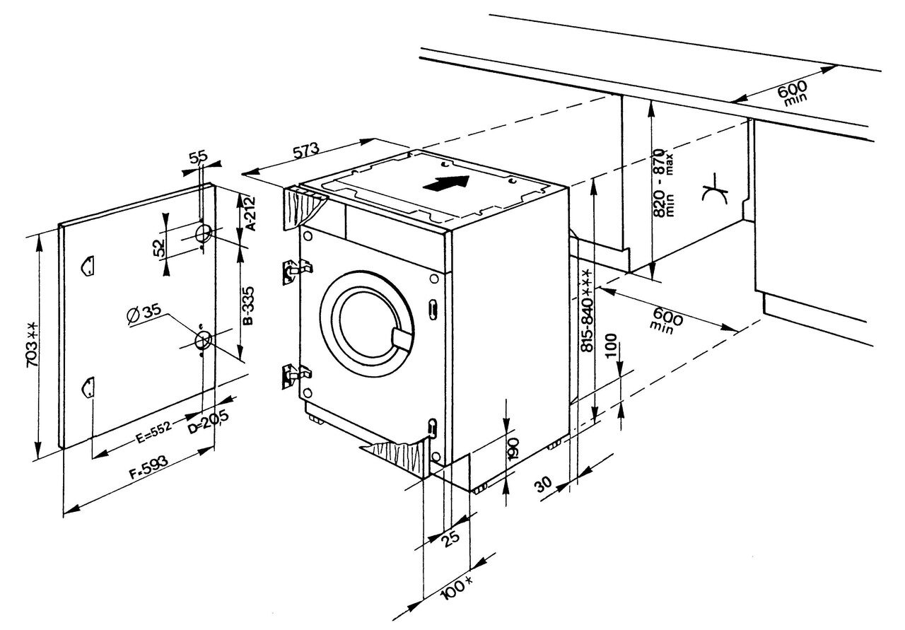 Встраиваемая стиральная машина схема
