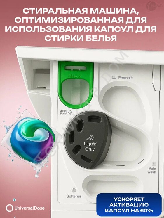 Стиральная машина Electrolux EW7F3482UE